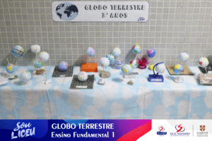 Globo Terrestre desenvolvidos pelos alunos dos 3.º anos.